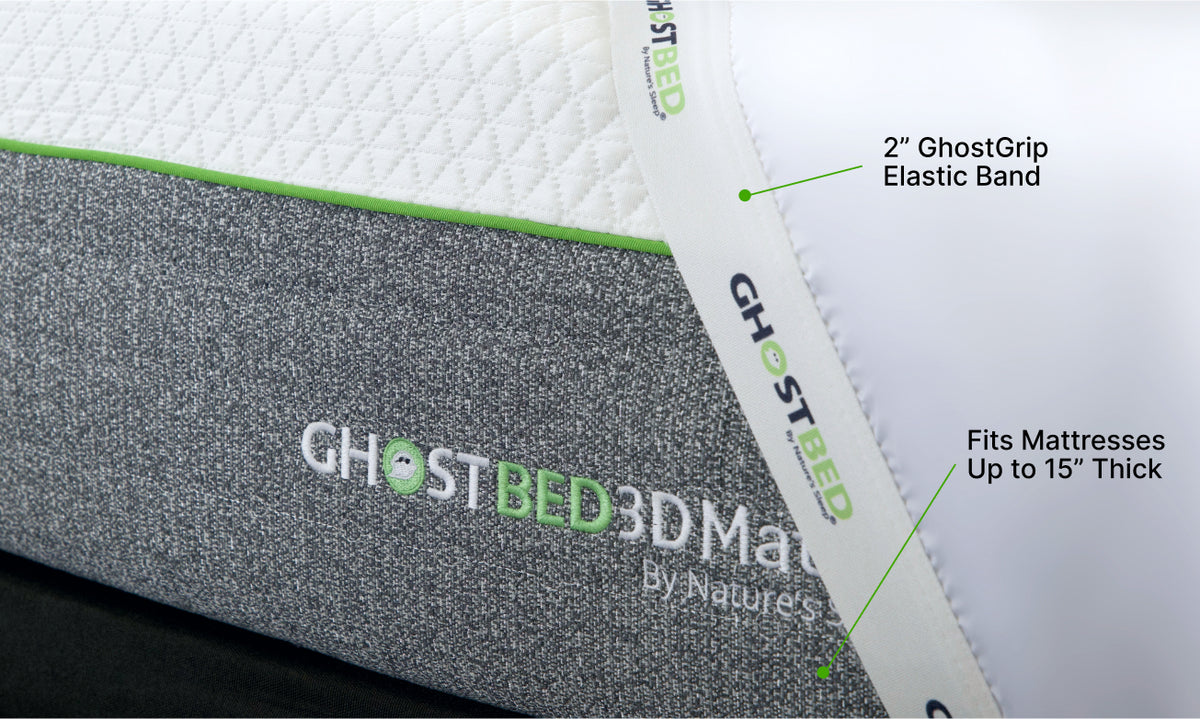 Luxury Supima Cotton Sheet Set Sleep in Cool Comfort GhostBed® Canada